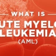 What is Acute Myeloid Leukemia AML orange gradient background image